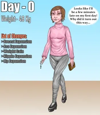 Breast Expansion/Weight Gain Tf (Part 1/2) manga cover
