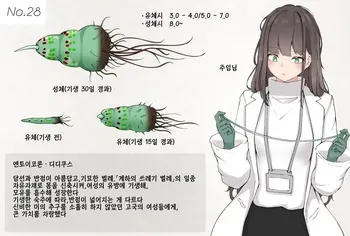 [gura] Insect Research Report No.028 [korean] manga cover