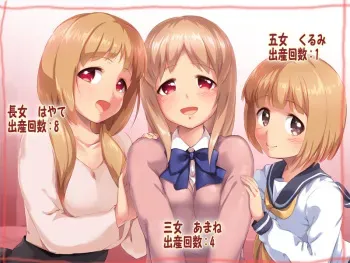 [Kajimura Market (Kajimura Kajima)] Kanemochi Kaiinsei Ura Site de 3-nin no Musume to Kozukuri H Teiten Haishinchuu manga cover