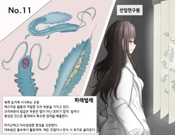 Mushi Research Report No.11 [Korean] manga cover