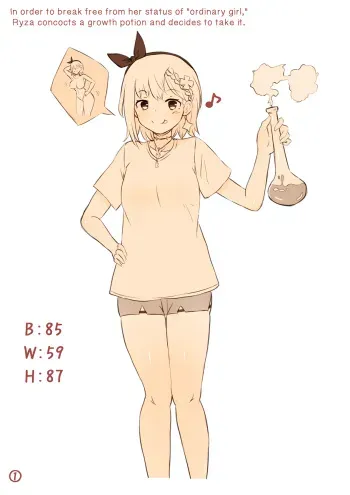 Ryza ga Nice Body ni Naru Kusuri o Nondara Yosou Ijou ni Seichou shite shimatta E manga cover