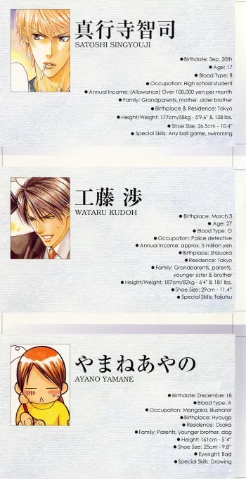 [Yamane Ayano] Cat & Master Dog [English] manga cover