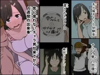 Ki ni Kuwanai Charao ga Kite kara Isshuukan no Dekigoto | What Happened A Week After A Fuckboy I Dislike Came manga cover