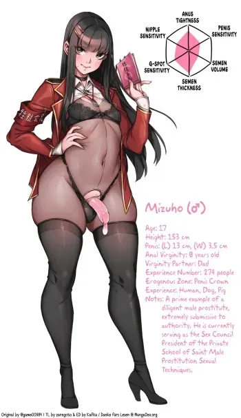 [Naidong/@game00984] Sex Council President of the Private School of Saint Male Prostitution Sexual Techniques [English] [Danke fürs Lesen] manga cover