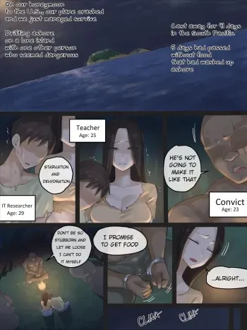 [laliberte] Honeymoon (English) [Decensored] manga cover