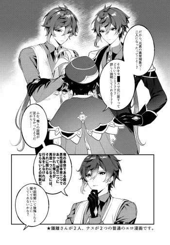 [KKopoli] Muhai ZhongVen (Genshin Impact) manga cover