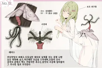 [gura] Mushi Research Report EX No.12 [korean] manga cover