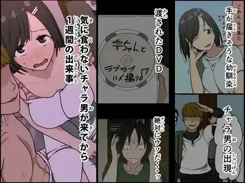 [Iris art (Toda Hisaya)] Ki ni Kuwanai Charao ga Kite kara Isshuukan no Dekigoto | What Happened A Week After A Fuckboy I Dislike Came {Doujins.com} manga cover