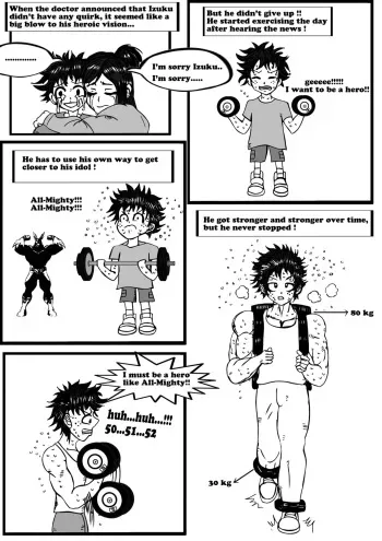 [e19700] The Melancholy of Midoriya (My Hero Academia) manga cover