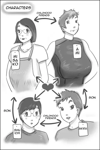 Osana Najimi no Kaa-san ni Onegai Shita Ken | Asking my Friend's Mother for a Favor manga cover