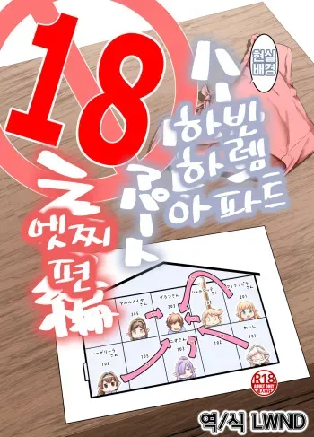 (C97) [Hiyakake Gohan (Oyabe Ryo)] Harvin Harem Apart Ecchi Hen | 현실 배경 하빈 하렘 아파트 엣찌 편 (Granblue Fantasy) [Korean] [LWND] manga cover