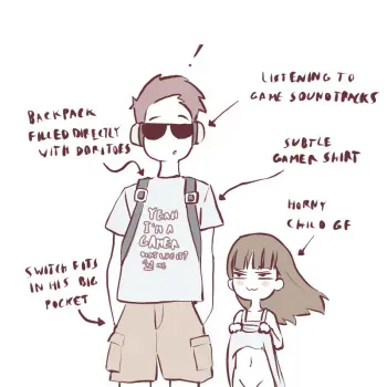 [PowerOfSin] Anatomy of a Gamer GF manga cover