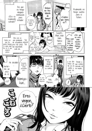 [Ootsuka Reika] Kokone Gokoro | Kokone's Heart (Mida Love) [Spanish] [ros3nsaft] manga cover