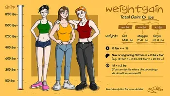 [ theKoudelka ] Weightgain-Drive: Maggie, Cid & Tanya (Complete) manga cover