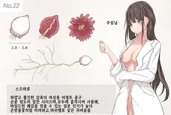 [Gura] Insect Research Report No.22 | 벌레 연구 보고서 No.22 [Korean] manga cover