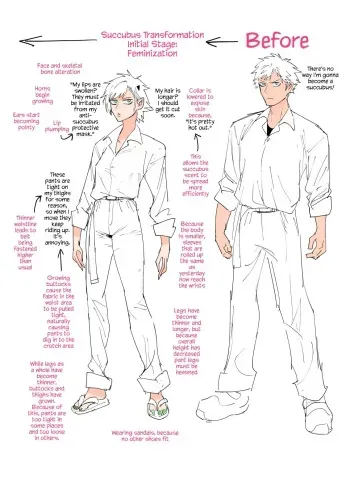 [Mado Guchimoto] Men Succub-ize Phenomenon/Unconscious Succubation TSF Draft [English] {Sankaku Scans} manga cover