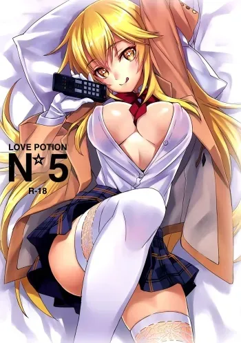 (C86) [alicemiller (Matsuryu)] Love Potion No.5☆ (Toaru Majutsu no Index) [English] [Dammon] manga cover