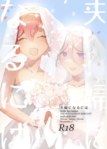 [Memochou no Ura (A-Shi)] Fuufu ni Naruniha [Sample] manga cover