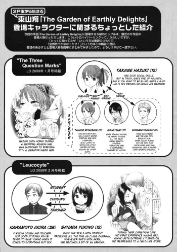 The Garden of Earthly Delights Ch.1-2 manga cover