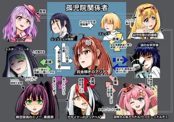 [COCOA] BOUNTY HUNTER GIRL vs VIOLENCE LOLITA Ch. 7 manga cover