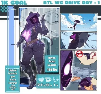 [CloudBoyo] Raven Team Leader's WG drive (On Going) manga cover